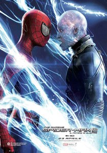 The Amazing Spider-Man 2 - Il potere di electro